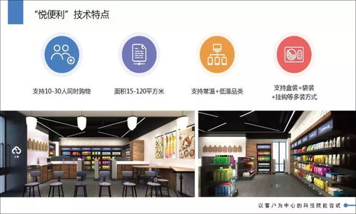 以客戶為中心，科技賦能新零售 銀聯(lián)商務(wù)的探索與實(shí)踐